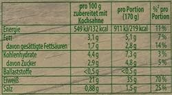 Knorr Fix for Kräuter-Sahne-Hähnchen Herb Cream