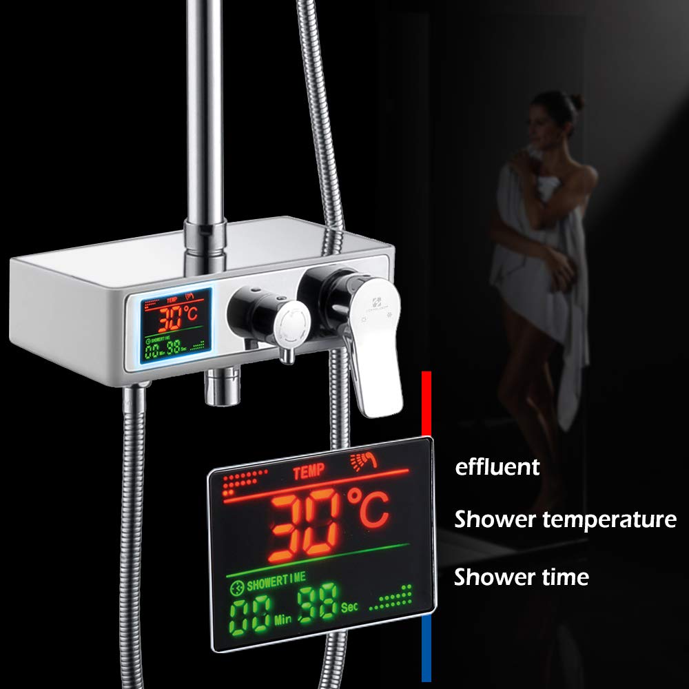 HOMELODY Duschsystem Mit Thermostat - Regendusche, Handbrause, Duschablage, Schwarz | Komplettset