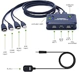TCNEWCL 4K HDMI KVM Switch 2 Port USB PC Selector 1 Monitor Mouse Keyboard view 3