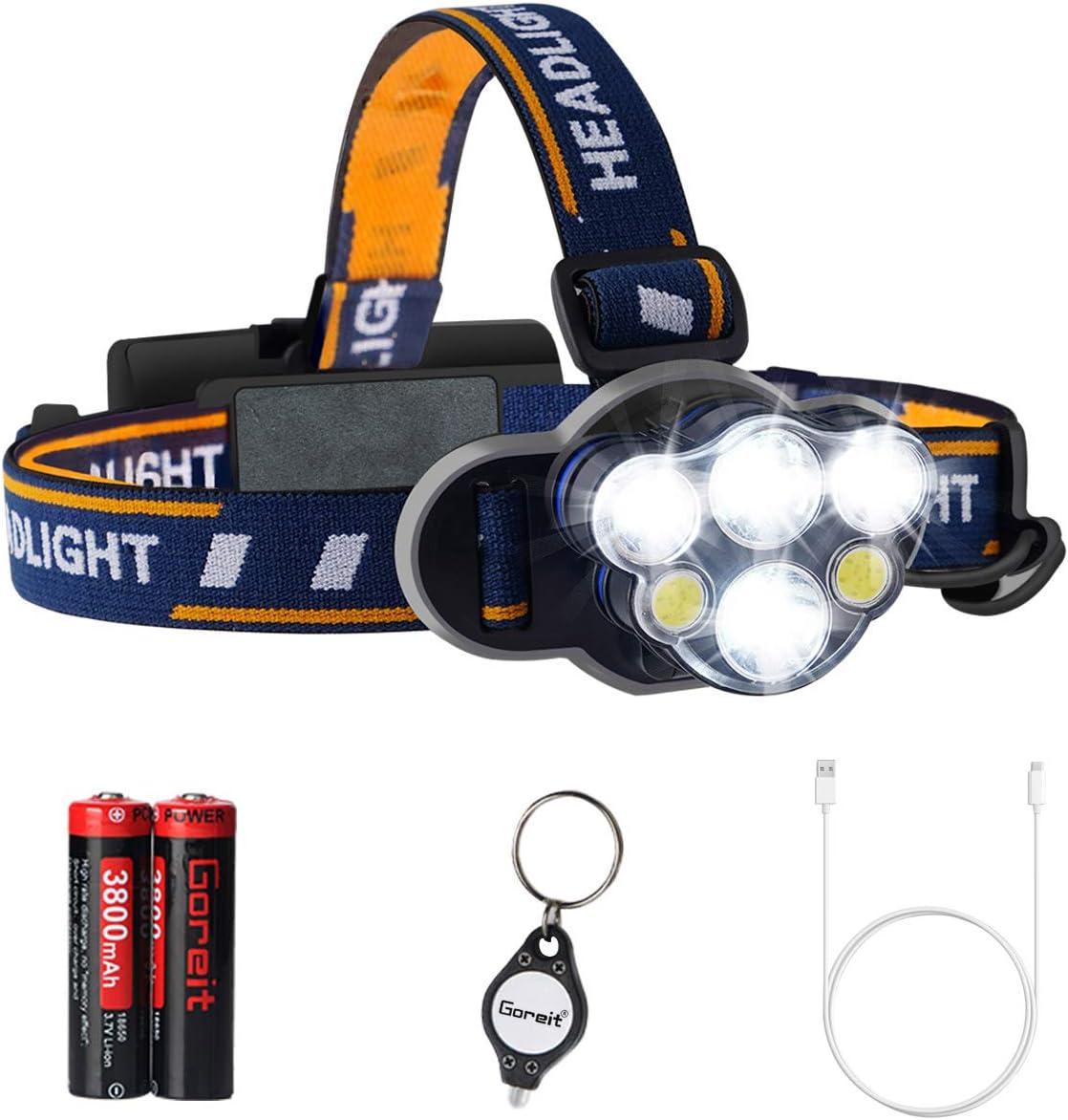 LED Headlamp rechargeable, Goreit Brightest High 6000 Lumen LED