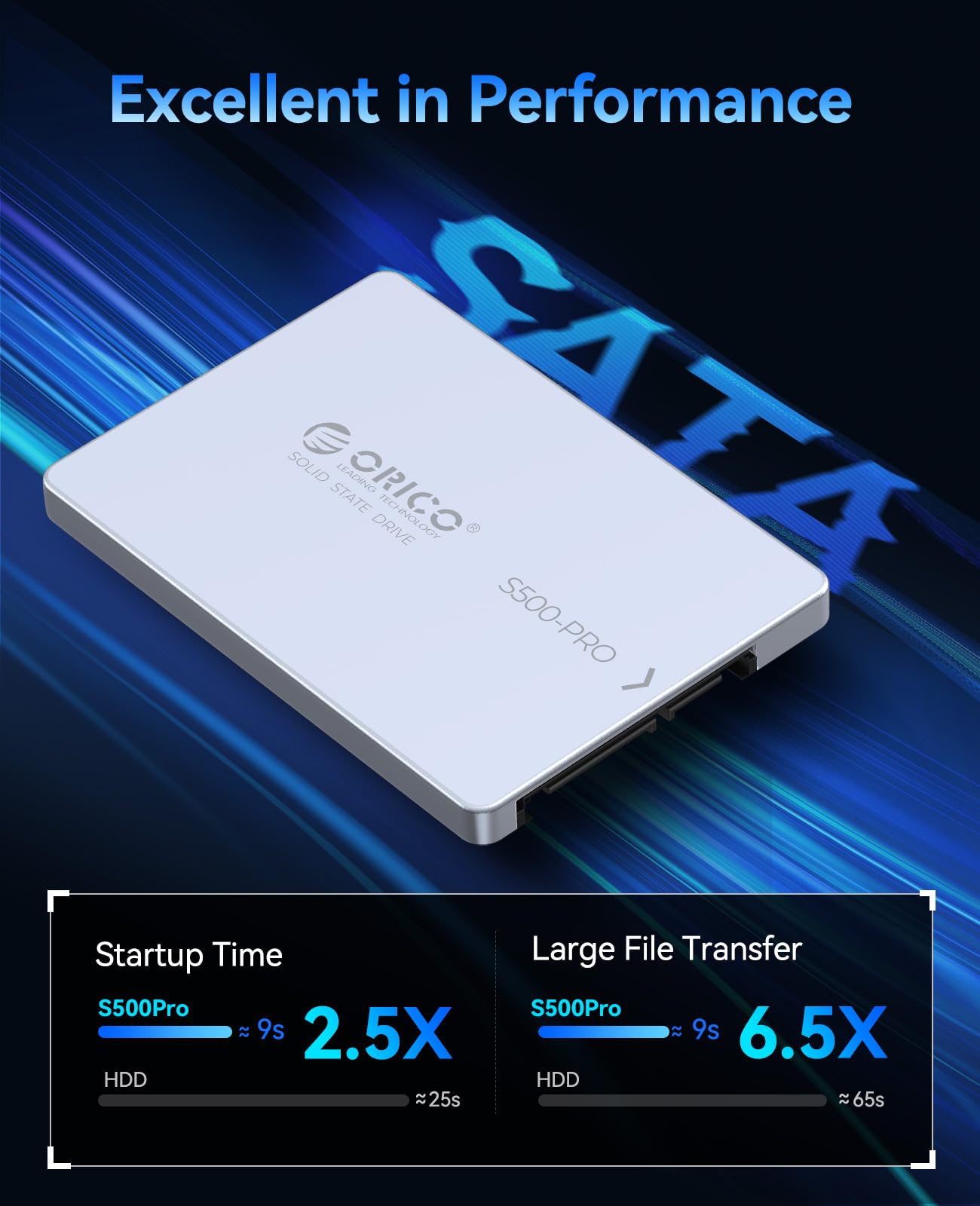 ORICO 1TB SATA SSD 2.5