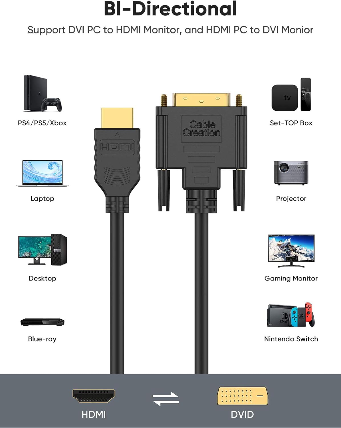 DVI to HDMI Cable, CableCreation 5ft HDMI to DVI Bi Directional Adapter, HDMI Male to DVI-D 24+1 Male, Support 1080P HD for Raspberry Pi, Roku, Xbox One, PS5, Graphics Card, Blue-ray, Nintendo Switch: Electronics