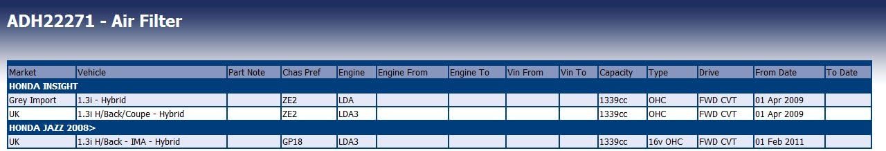 Blue Print ADH22271 Air Filter - Image 4