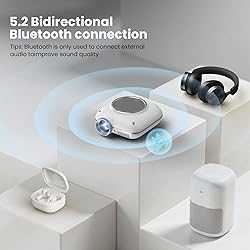 HOMPOW Mini Projector with Two -Way