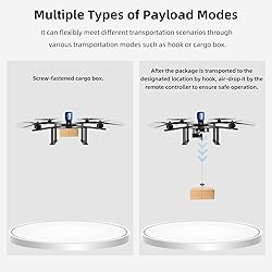 Radiolink M435 Heavy Lift Drone, Max Payload