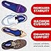 Powerstep Pinnacle Shoe Insole Orthotics