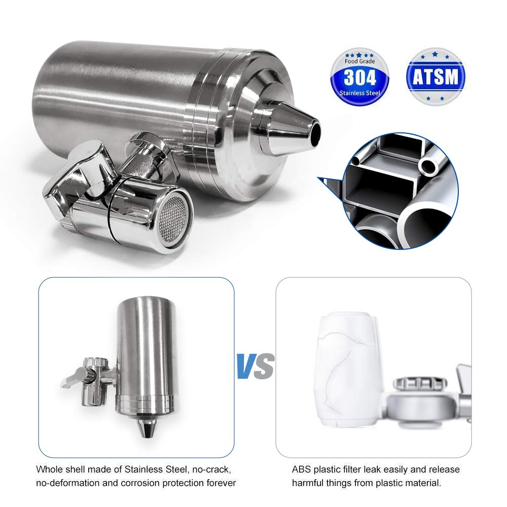 Aibika Water Faucet Filter System 304 Stainless Steel Housing