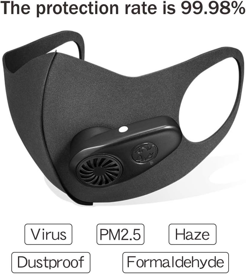 Purism Smart Electric Air Face Shield Washable Reusable Activated Carbon Filter Anti-Dust Anti Pollution