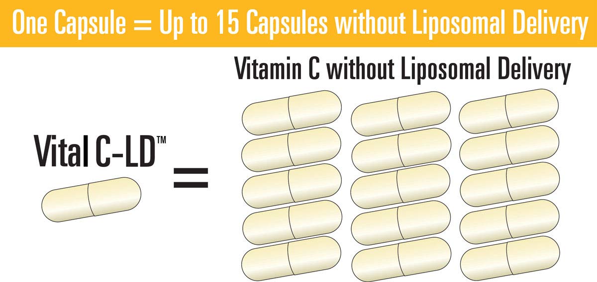 Vitac-LD Liposomal Vitamin C 520mg Capsules 120 Count