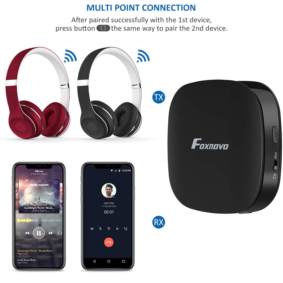 Foxnovo Bluetooth 5.0 Audio Transmitter Receiver for TV with Digital Optical TOSLINK, 2-in-1 Audio Bluetooth Adapter with Aptx Low Latency and 3.5mm Aux Adapter for Headphone, Speakers, Cellphone,PC