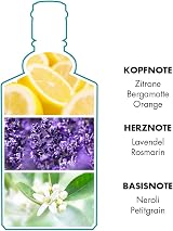4711 Original Eau de Cologne Natural Spray 20ml Fresh Intense Aroma Revitalising view 5