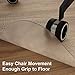 SLYPNOS Chair Mat for Hard Floors, Transparent Hard Floor Protector with Non-Studded Bottom, BPA and Phthalate Free, 48x 30 Inches Rectangular