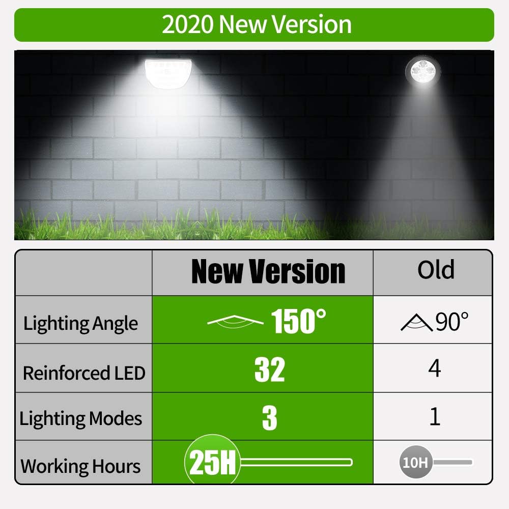 Claoner 32 LED Solar Landscape Spotlights, Wireless Waterproof Solar Landscaping Spotlights Outdoor Solar Powered Wall Lights for Yard Garden Driveway Porch Walkway Pool Patio- Cold White(2 Pack) - - 
