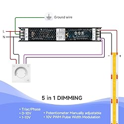 BTF-LIGHTING 150 Watts DC24V 6.25A Dimmable