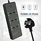 iBlockCube Power Strip 6 Way AC Outlets 6 USB C A Ports 2M Cord Surge view 2