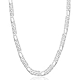 925 Sterling Silver Figaro Chain Necklace 5mm – Sterling Silver Chain for Men and Women, Durable Mens Silver Chain, Hypoallergenic Nickel-Free Silver Necklace, Waterproof, Lobster Clasp, Gift Ready
