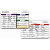 Lab Values Horizontal Badge ID Card Pocket Reference Guide