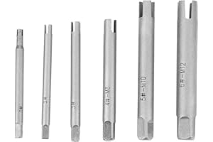Jelquix High Hardness Steel Broken Tap and Screw Extractor Set, Stripped Screw Remover Tool for Industrial Repair, Rusted and