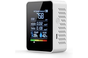 SIWMER 5-in-1 Indoor Air Quality Monitor, Professional Portable Detector & Accurate CO2, TVOC, HCHO, Humidity& Temperature Particle Counter, for Home, School, Hotel,Office,Car Air Quality Tester (White)