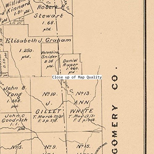 1880 Map Of Grimes County, Texas. Shows Land Ownership. "Copyright 1880