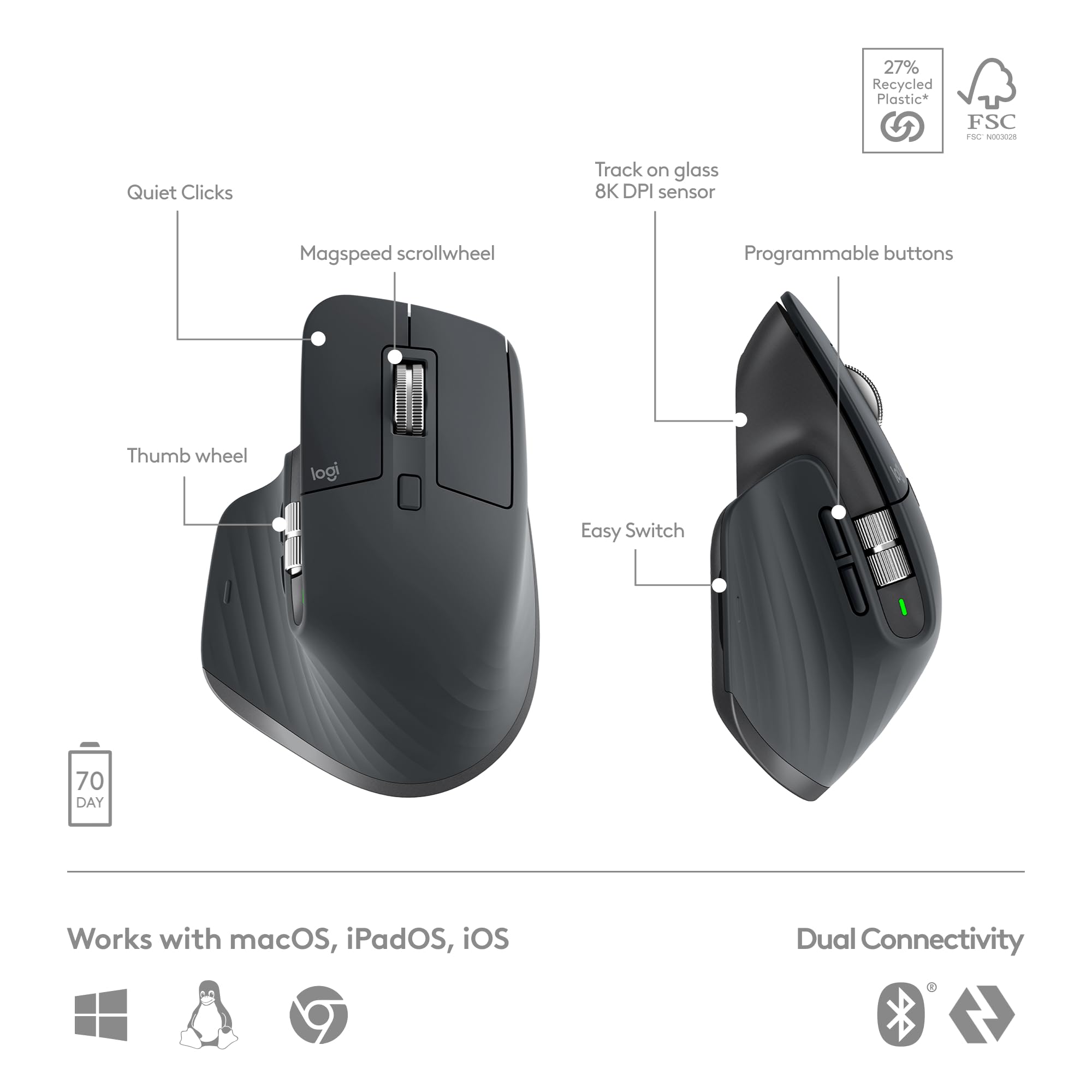 Logitech MX Keys S Combo - Performance Wireless Keyboard and Mouse with Palm Rest, Customizable Illumination, Fast Scrolling, Bluetooth, USB C, for Windows, Linux, Chrome, Mac