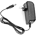 Wall Charger for Nokia 1100, 1101, 1110, 1112,1600, 2100, 2300,2310, 2600,2610