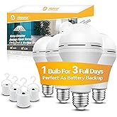 Neporal LITE PRO Rechargeable Light Bulbs, 2600mAh Large Battery Backup Light Bulbs, Perfect As Emergency Lights for Home Power Failure, Hurricane Prepareness Item, E26/E27