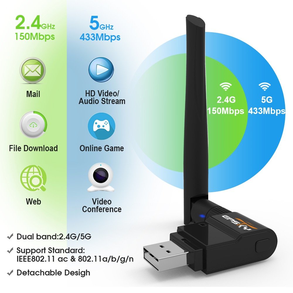 Wifi Adapter Dual Band 5ghz 600mbps wireless adapter for Desktop Laptop with Windows xp / 7/8 / 10 Mac 10.6-10.13