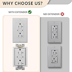 XGGYA 2-Gang BE2 Non-Metallic Electrical Power