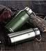 Vacuum Insulated Stainless Steel Water Bottle w/Flip Lid - Wide Mouth Thermos - Double Walled Flask - 32-Ounce