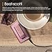rooCase S1-TM Ultra Slim Translucent Matte Shell Case for Apple iPod Nano 7 (7th Generation), Pink