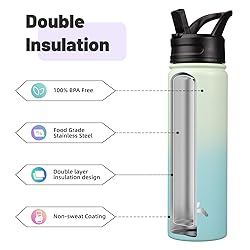 Konokyo Insulated Water Bottle with Straw,22oz 3