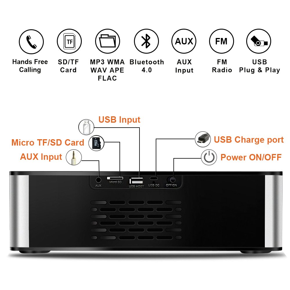 Wireless Bluetooth Speakers,XPLUS All-in-1 Portable HIFI V4.0 Wireless Bluetooth Speakers with Alarm Clock, Hands-Free Speakerphone with Mic, Support TF Card for Smartphones and All Audio Enabled Devices