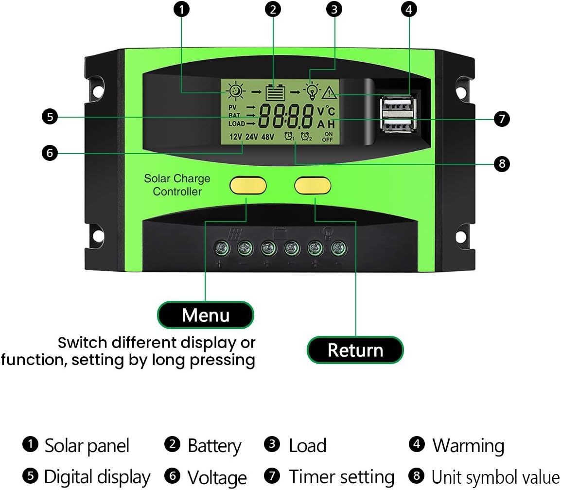MOHOO Solar Charge Controller, 30A Solar Charger Controller, 12V/24V Solar Panel Intelligent Regulator with Dual USB Port and PWM LCD Display (Upgraded) : Garden & Outdoor