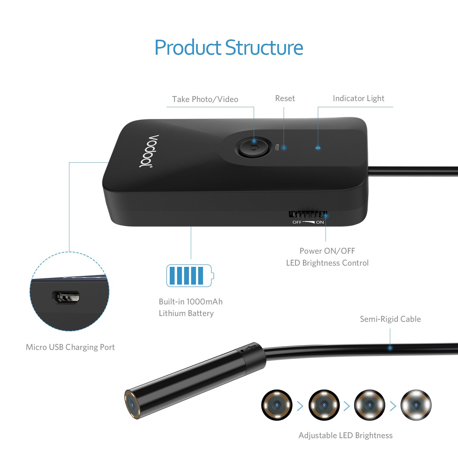 Inspection Camera, Vodool Wireless Endoscope Camera Wi-fi 2.0 MP HD, Semi-rigid Borescope with LED Blue Light Reduce Exposure, IP67 Waterproof Snake Camera for Android & iOS Smartphone Tablet, 1000mAh Rechargeable Battery - Black (11.8FT)