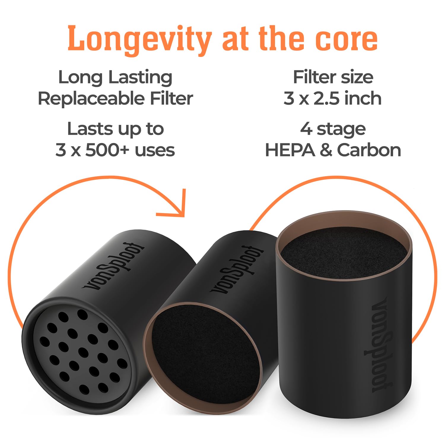Personal Air Filter To Trap Smoke & Odor - Easy To Use & Long Lasting Replacement Smoke Filter up to 500+ uses I Eliminate Smoke For Your Buddy and You with Smoke Catcher I Sploof Vaporizer