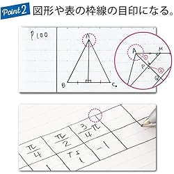 KOKUYO Campus Notebook, A 7mm(0.28in) Dot