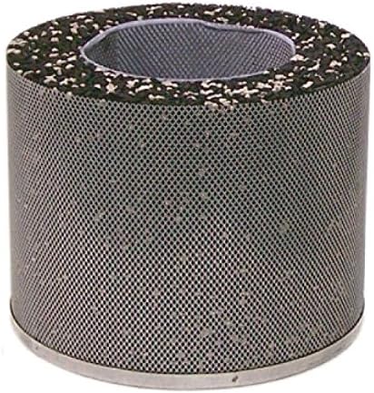 Allerair Industries A6FCW225 2.5" Replacement HEPA Carbon Filter 6000 BOX DAMAGE