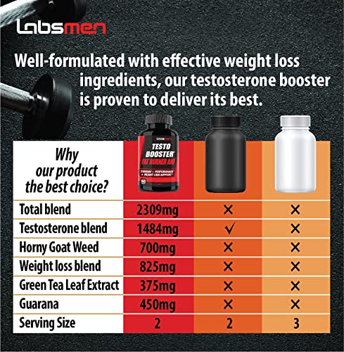 LABSMEN Testosterone Booster for Men (Test Booster) As Testosterone Supplement for Men w/Natural Stamina, Endurance & Strength - 60 Tablets (1)