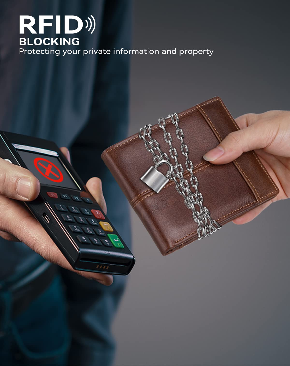 RFID Blocking Leather Wallets