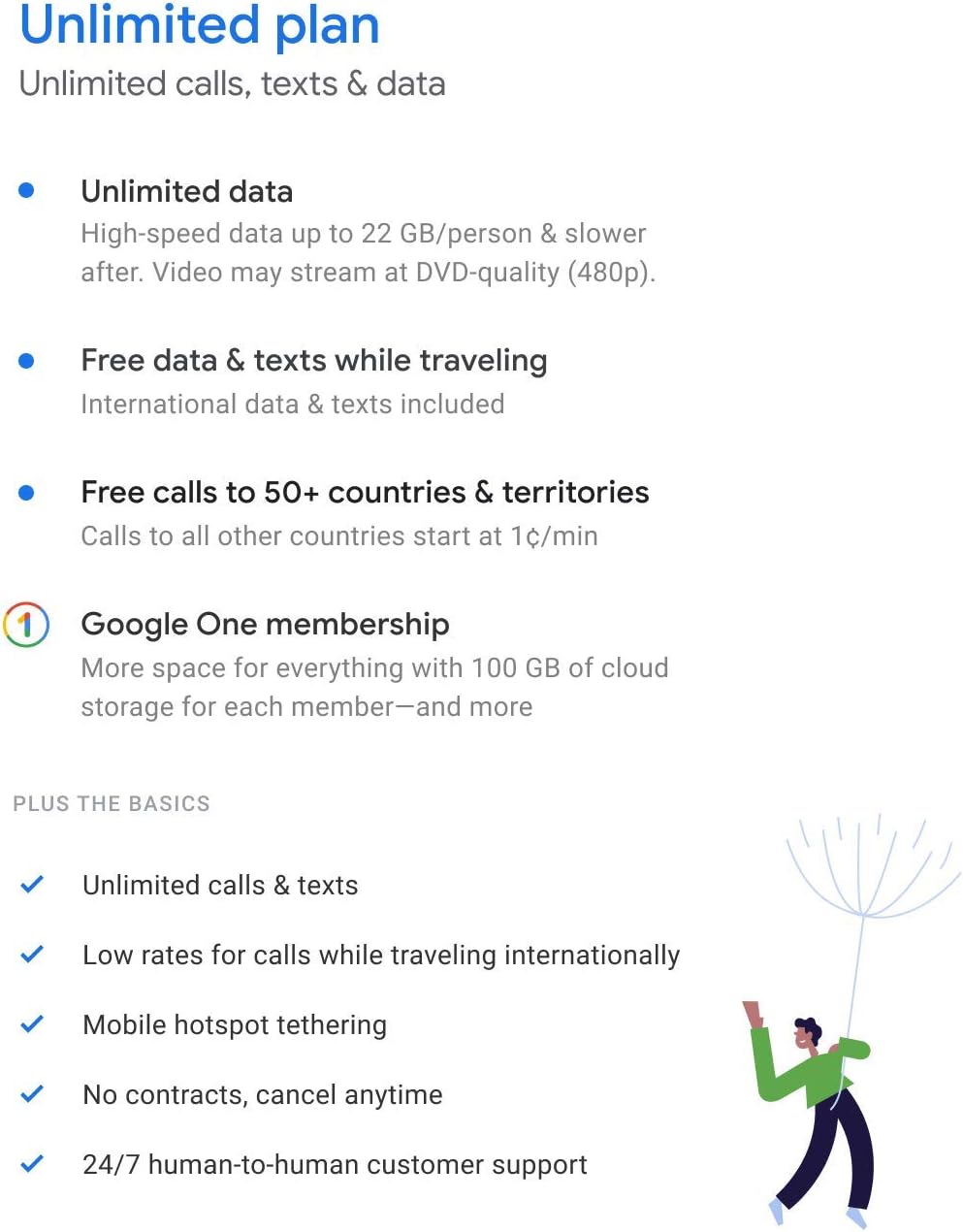 Google Fi SIM Card Kit