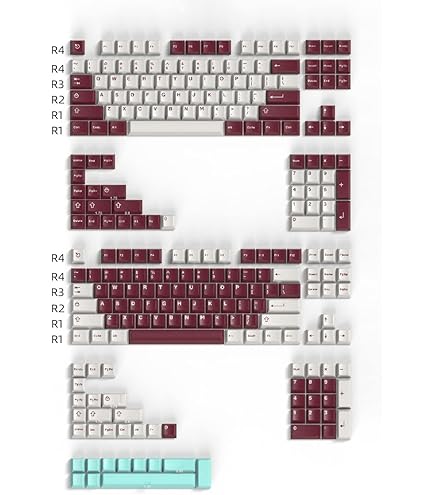 【新品未開封】GMK Hanami Dango キーキャップセットBaseキット Amazon.com: GMK Hanami Dango Keycap Set - GMK Keycaps, TKL