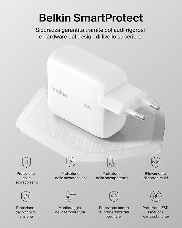 BOOSTCHARGE 100W USB-C GAN CHAR - WHITE / W/ 1.5M USB-C CABLE