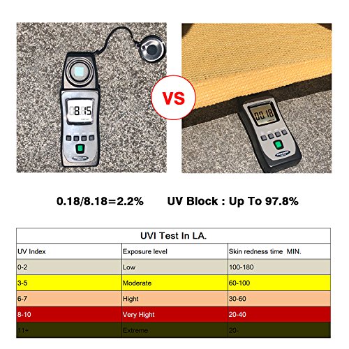 diig Sonnendach für Terrasse, 3 x 3 m, quadratisches Sonnensegel mit UV-Schutz, für Pergola, Garten, Spielplatz (Sandfarben) – Bild 3