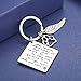 CJ&M Loss of Pet Keychain - Pet Memorial Keychain Jewelry Angel With Paws, Family dog Family cat Family pet Keychain for Pet, Dog Keychain