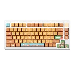 KiiBoom Fantasy of Egypt-Pyramids PBT Keycaps