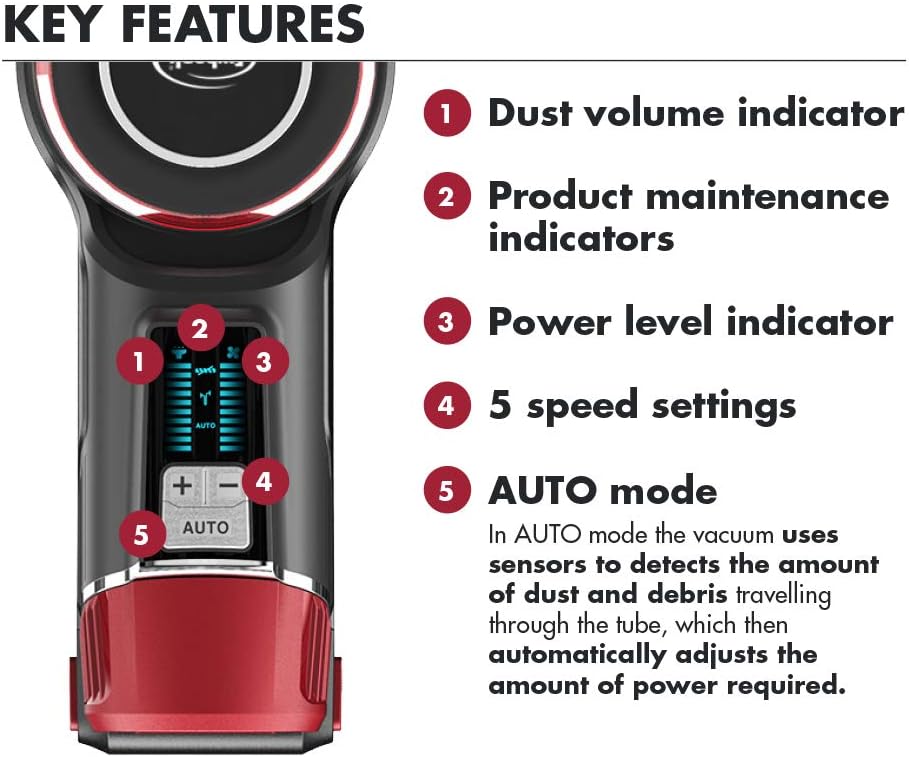 Ewbank EW3040 AIRSTORM1 2-in-1 Flexi-Hose Cordless Pet Stick Vacuum Cleaner, Power Saving Auto Dust Sensor Technology - Image 3