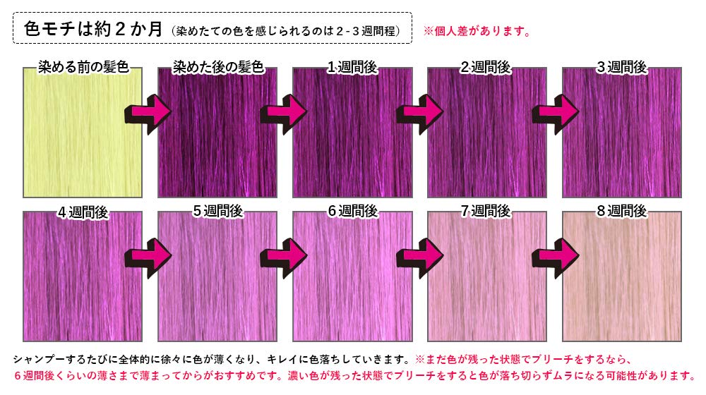 Amazon Com Ancels Clip Joint Color Butter Shocking Purple 7 05 Oz By Clip Joint Beauty