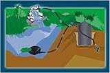 Pond Friend FAP 2000 Pond Pump Filter with 20/25/32mm Hose Taps 10m Cable view 5