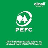 Clinell Universal Biodegradable Disinfectant Wipes 140 Pack Plastic-Free view 7